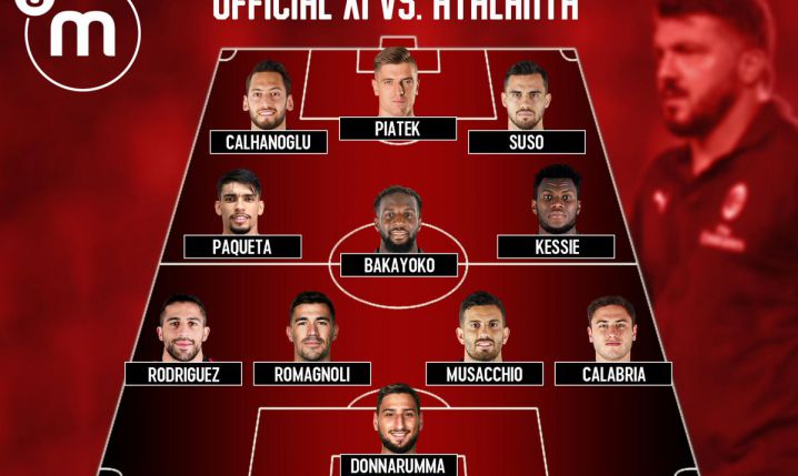 Znamy SKŁAD Milanu na ważny mecz z Atalantą!